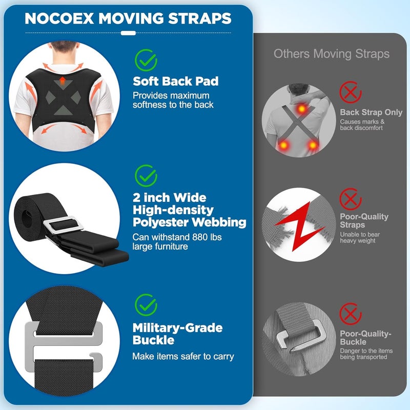 NOCOEX Moving Straps 2-Person for Lifting - Shoulder Lifting and Moving System with Back Support for Movers Easily & Safely Carry Furniture Appliance Mattresses Heavy Object Up to 880 lbs Like a Pro - Image 3
